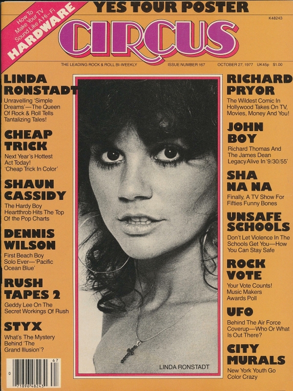 CIRCUS Magazine October 27-1977
