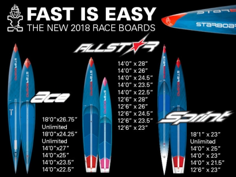 2018_starboard_race