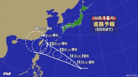 NHK天気